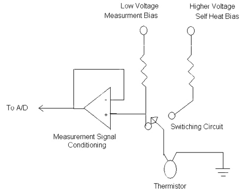 A dual-mode circuit